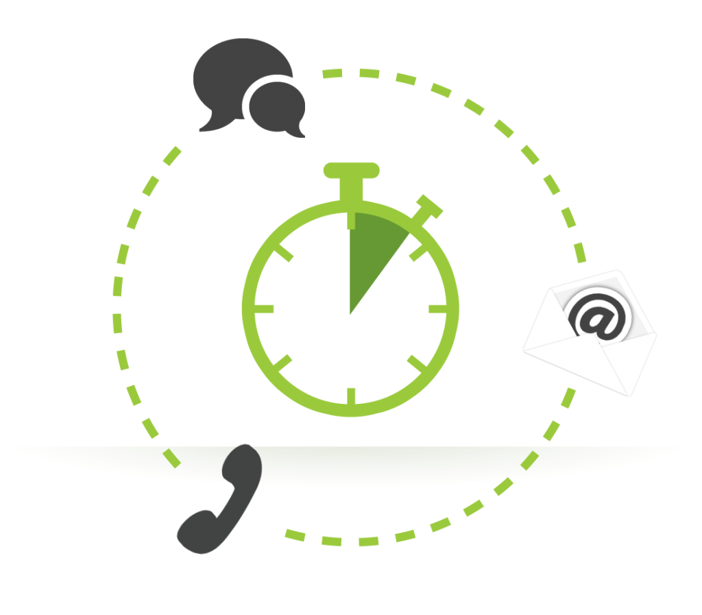 real-time-support-2-1024x8971